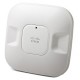 Aironet 1040 series Aironet 1040 series
